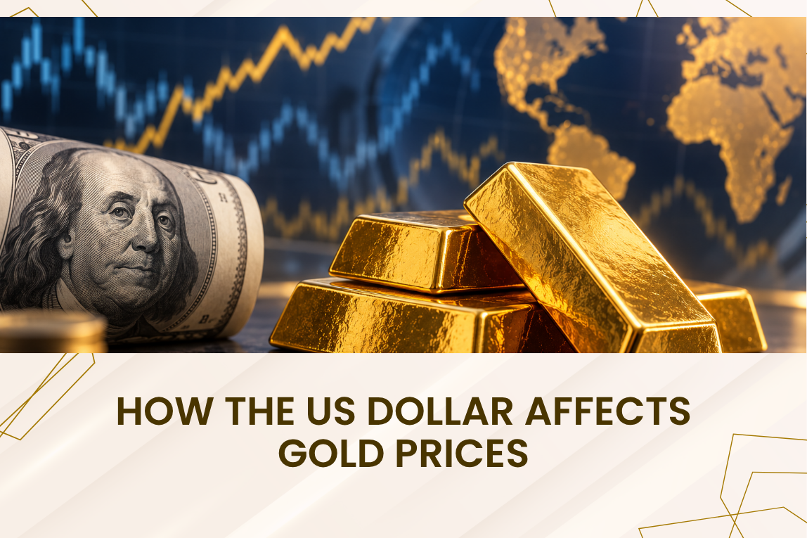 How the US Dollar Affects Gold Prices